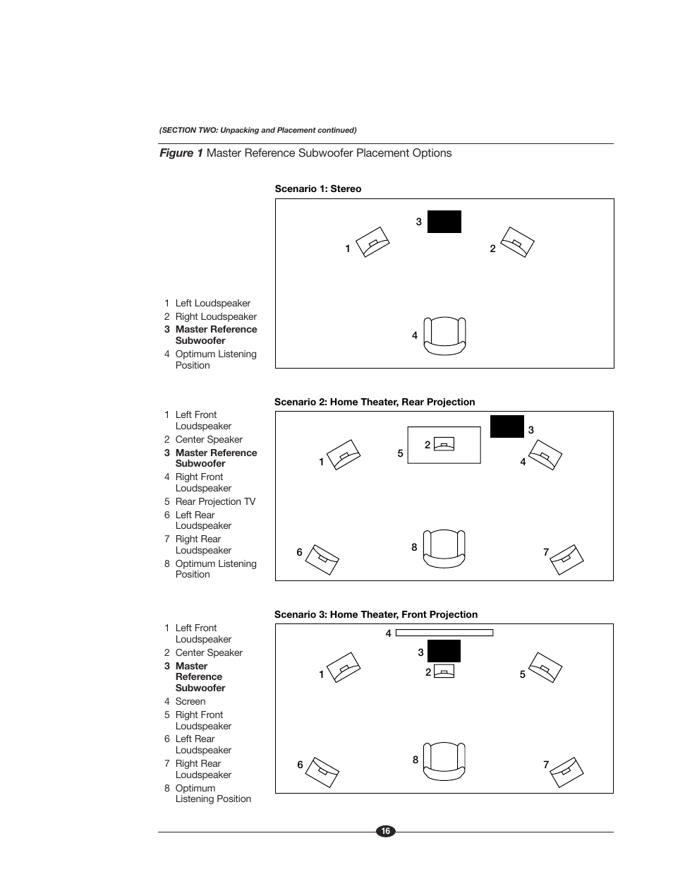 Krell Industries MASTER REFERENCE SUBWOOFER User Manual | Page 22 / 58