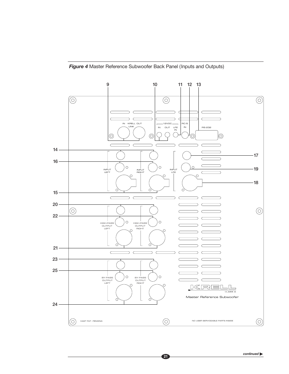 Krell Industries MASTER REFERENCE SUBWOOFER User Manual | Page 27 / 58