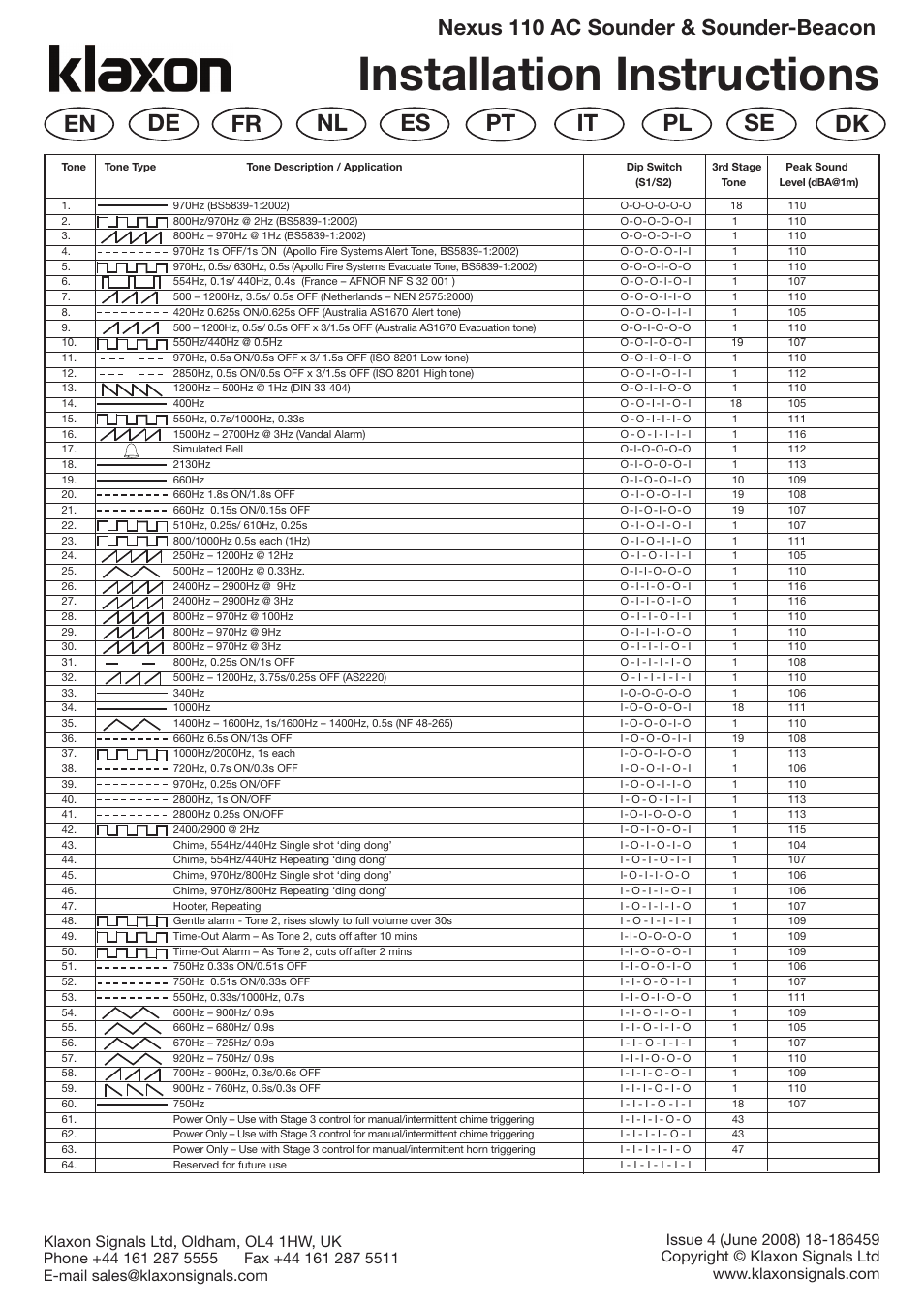 Klaxon Nexus 110 AC User Manual | 7 pages