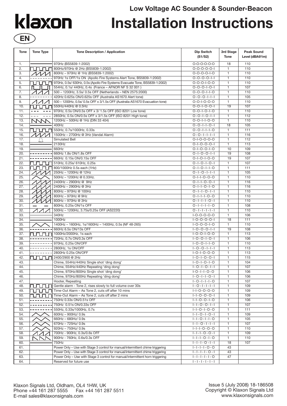 Klaxon Nexus AC Sounder & Sounder-Beacon User Manual | 2 pages