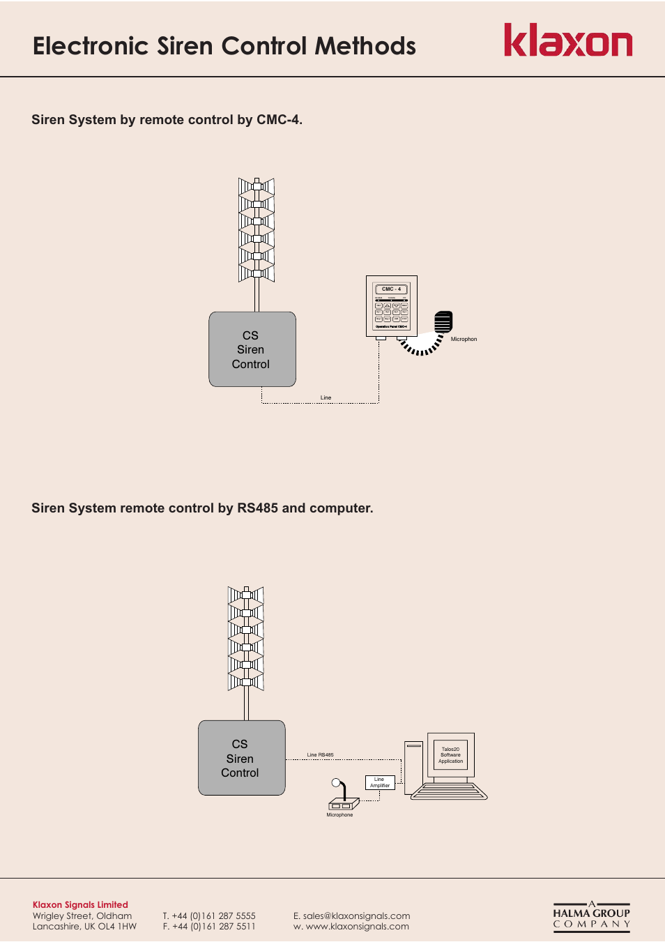 Electronic siren control methods, Siren system remote control by rs485 and computer, Siren system by remote control by cmc-4 | Cs siren control | Klaxon CMC4 MMI User Manual | Page 4 / 6