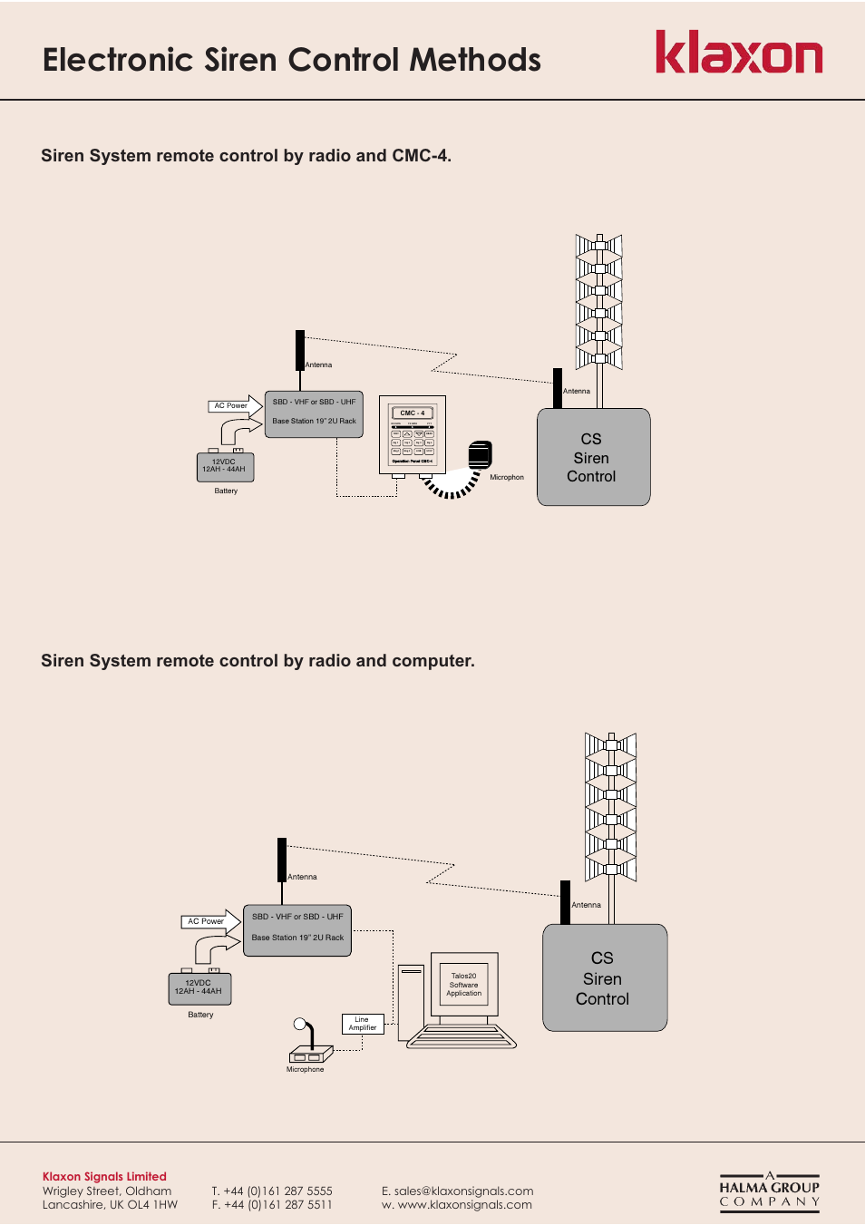 Electronic siren control methods, Siren system remote control by radio and computer, Siren system remote control by radio and cmc-4 | Cs siren control | Klaxon CMC4 MMI User Manual | Page 5 / 6