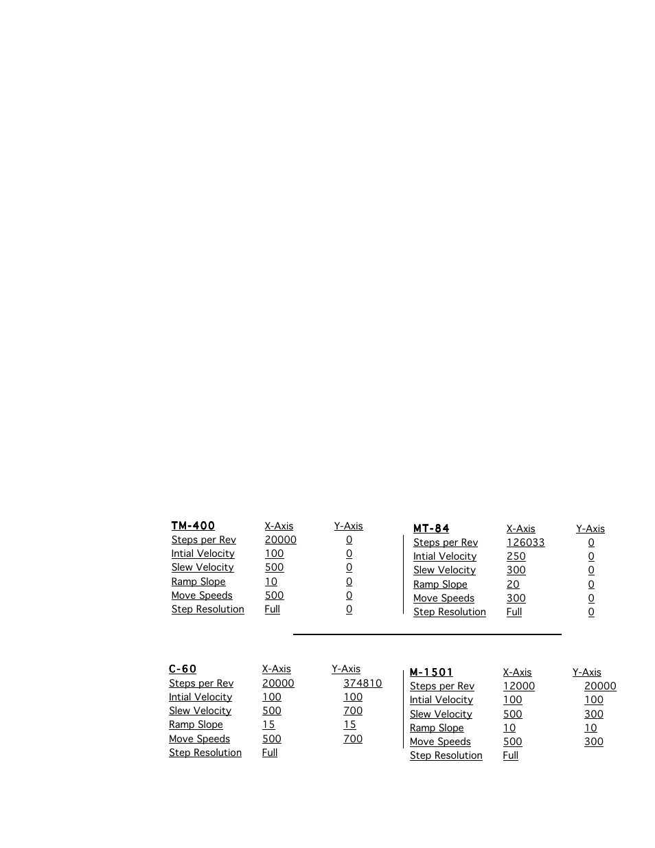 Page - 10 | Kaidan TM-400 User Manual | Page 10 / 12