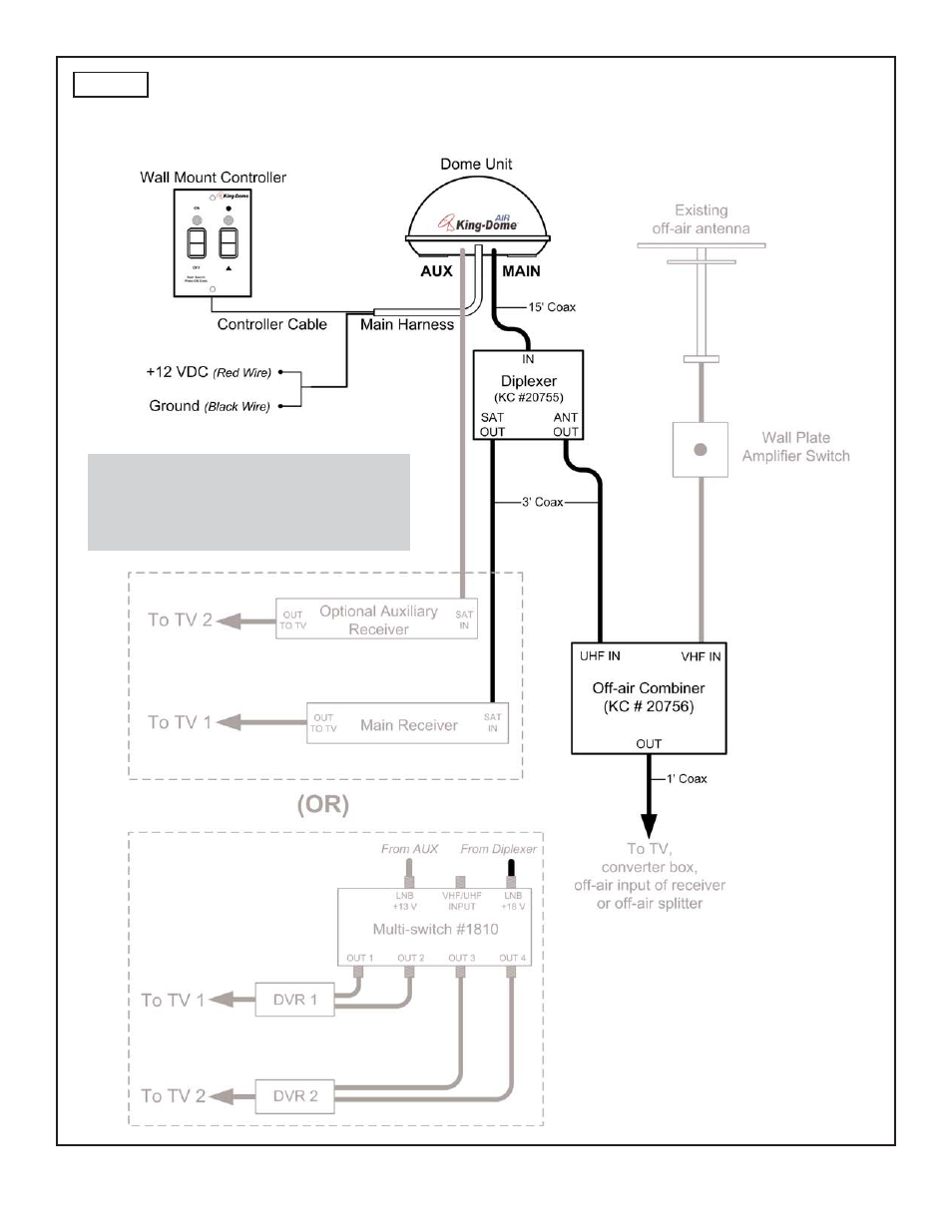 Wall plate amplifier, single off-air output | King Controls KD-2200 User Manual | Page 13 / 48