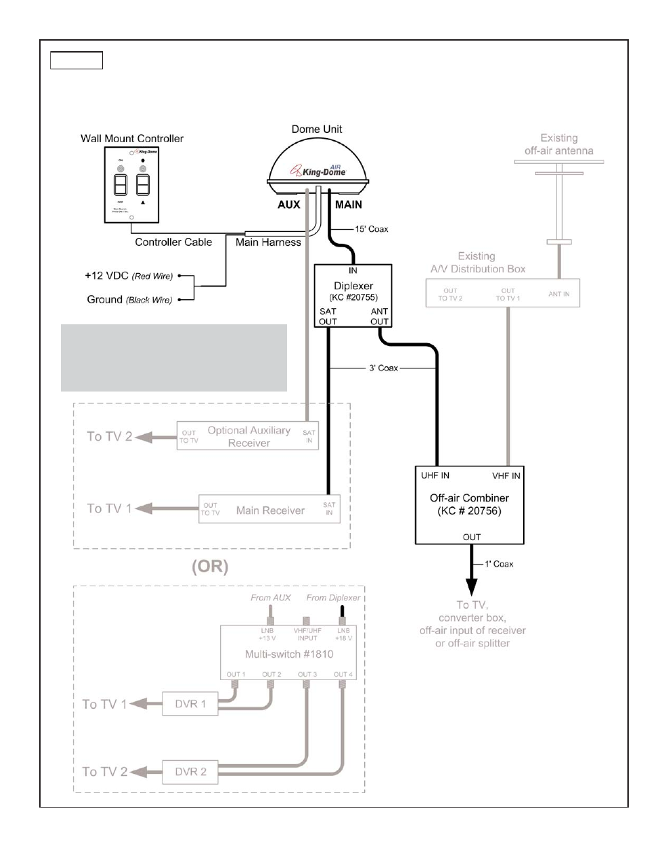 King Controls KD-2200 User Manual | Page 14 / 48