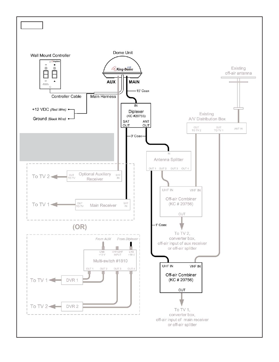 King Controls KD-2200 User Manual | Page 15 / 48