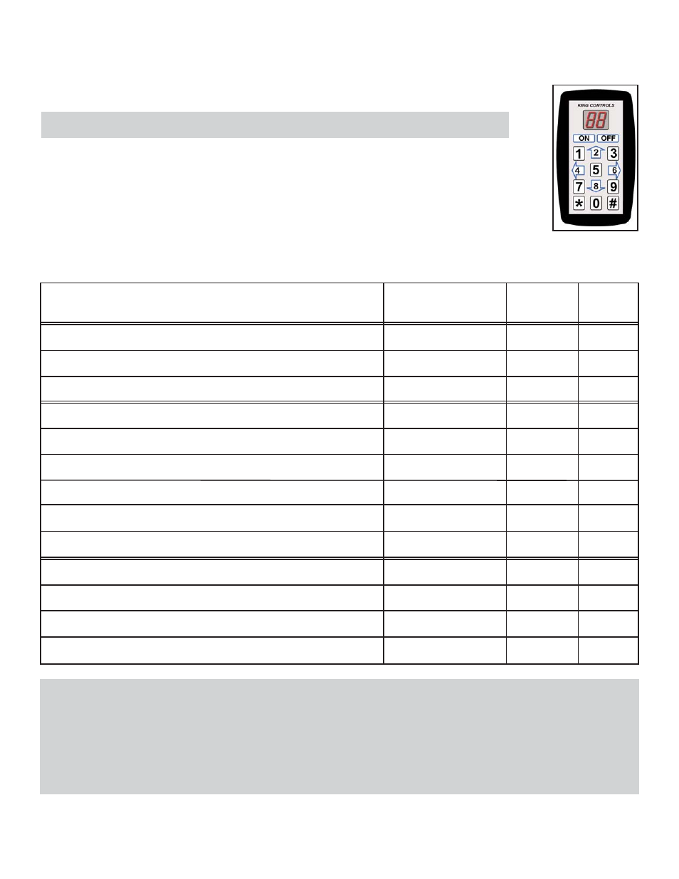 King Controls KD-2200 User Manual | Page 27 / 48