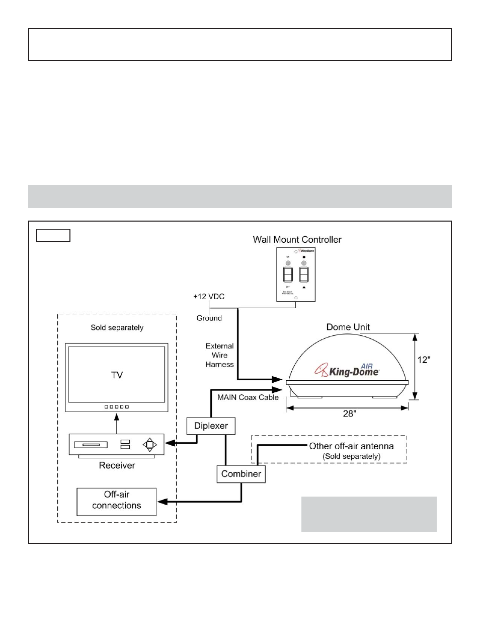 Introduction | King Controls KD-2200 User Manual | Page 4 / 48