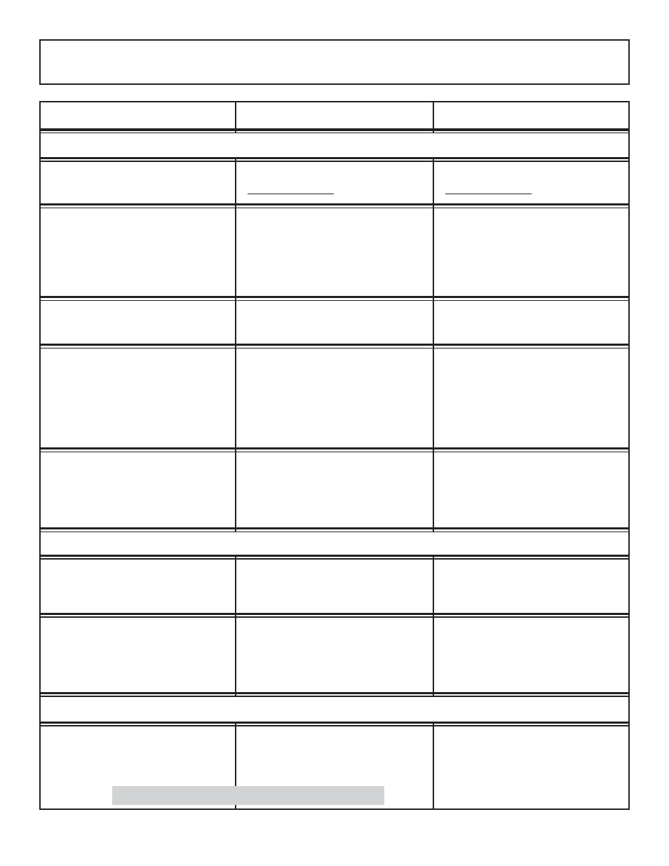 Troubleshooting, Symptom possible reason course of action, Stationary in-motion off-air antenna | King Controls KD-2200 User Manual | Page 41 / 48
