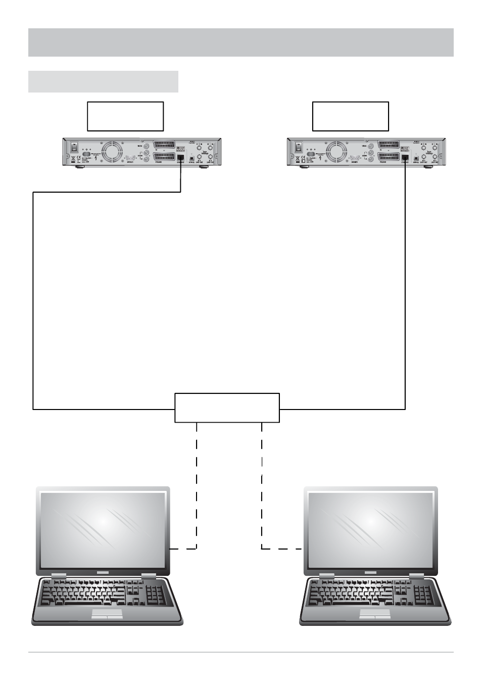 Technical appendix, Dhcp (receiver): on | Kathrein UFC 861si User Manual | Page 120 / 128
