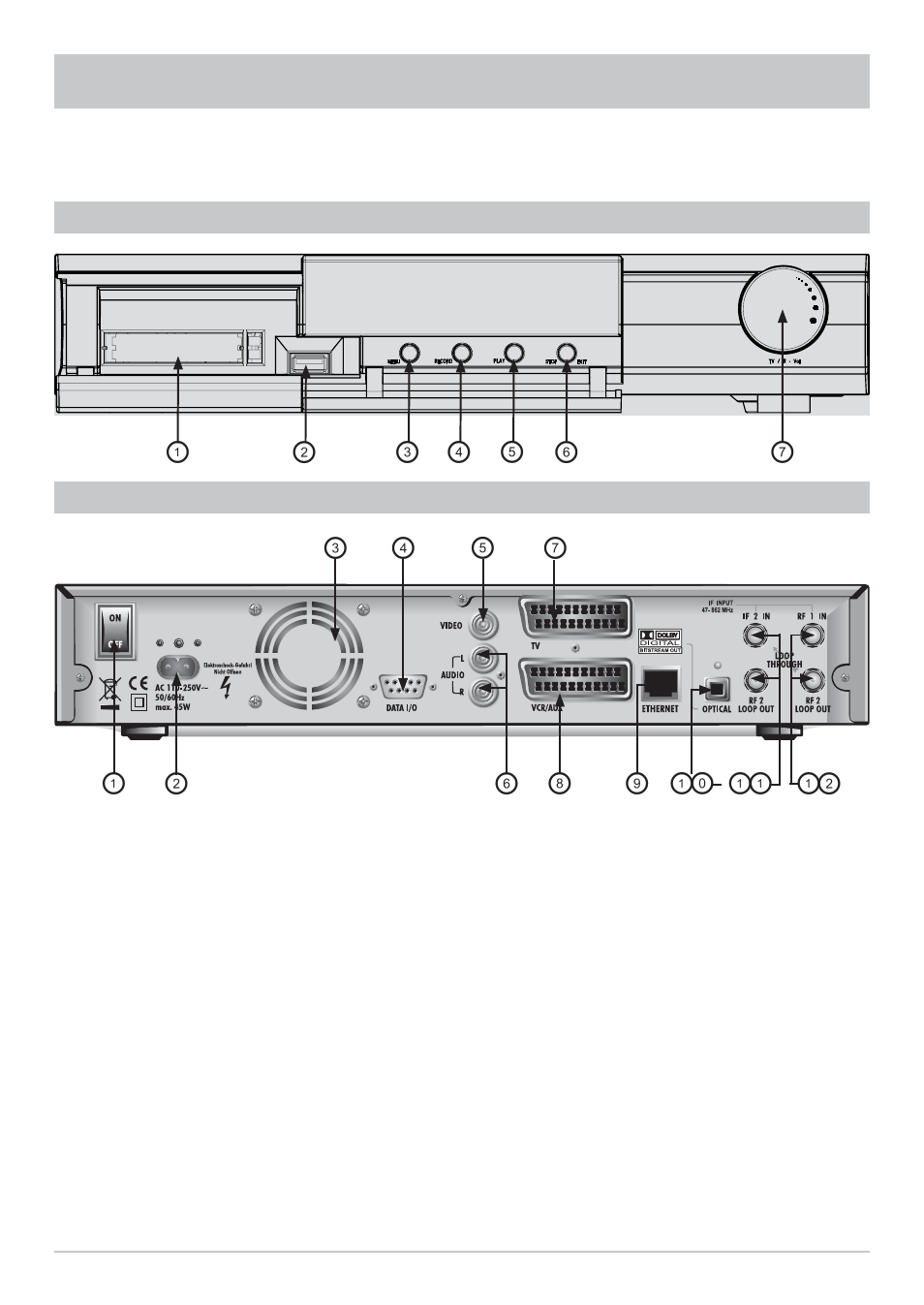 Controls, displays and connections | Kathrein UFC 861si User Manual | Page 7 / 128