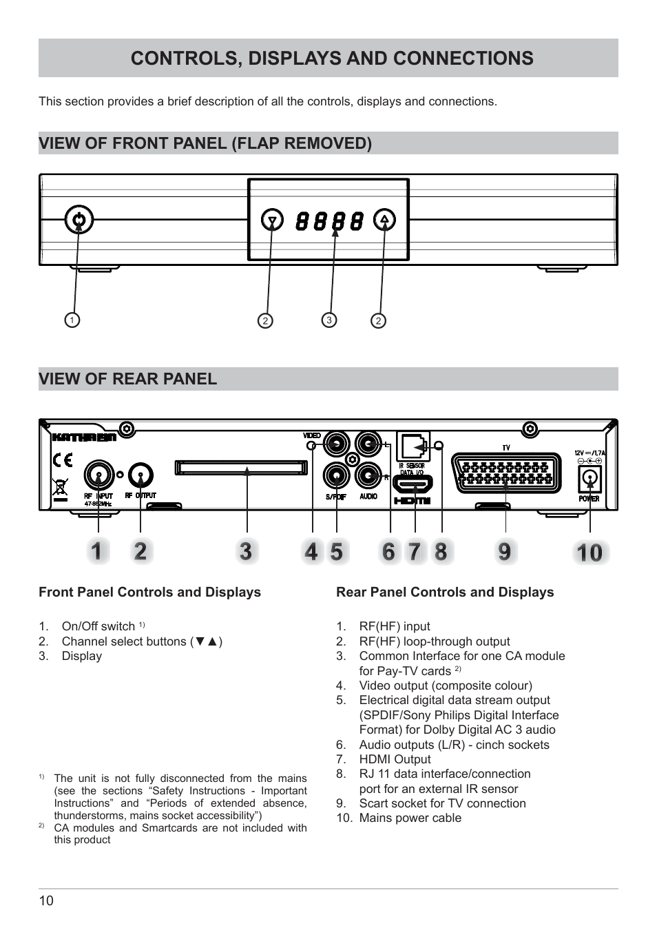 Controls, displays and connections | Kathrein DVB Cable Receiver UFC 662sw User Manual | Page 10 / 60