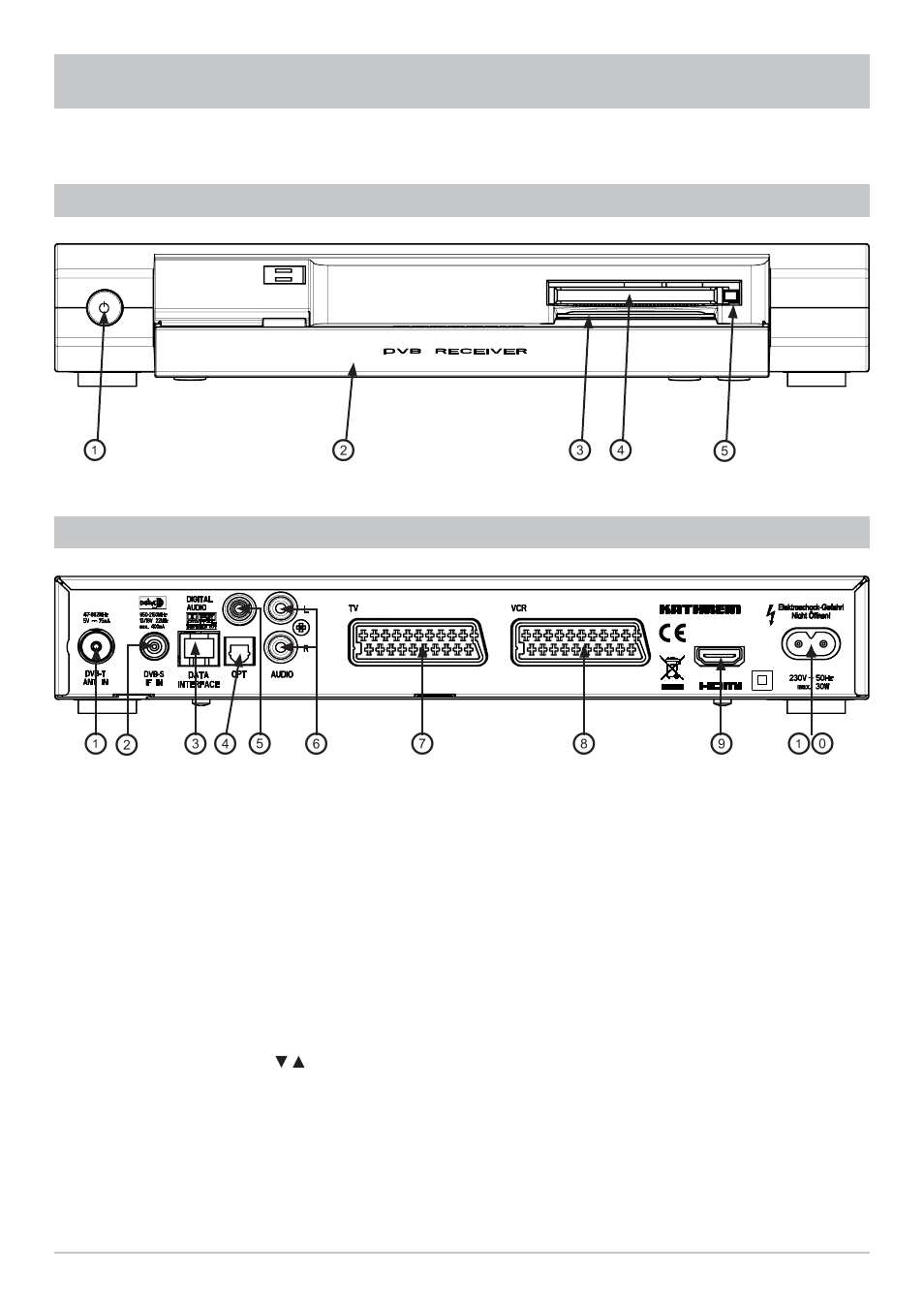 Controls, displays and connections | Kathrein UFS 790sw User Manual | Page 10 / 80