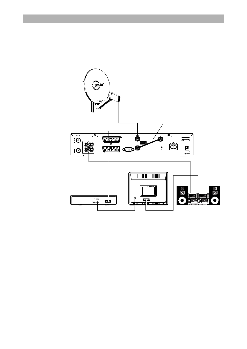 Technical reference, Connection examples, Connection arrangement 1 | External jumper for analogue reception | Kathrein UFD 545 User Manual | Page 53 / 65