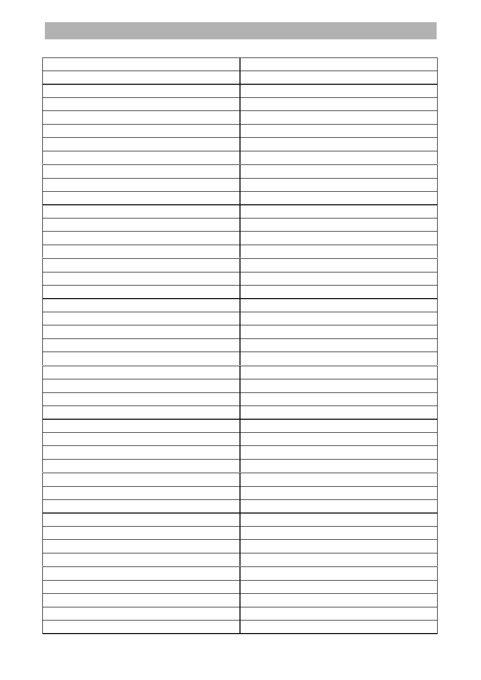 Kathrein UFD 545 User Manual | Page 62 / 65