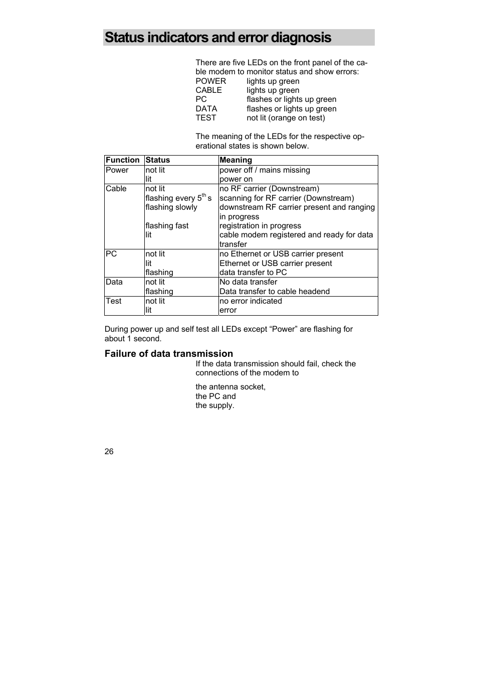 Status indicators and error diagnosis | Kathrein DCM 42 User Manual | Page 26 / 45