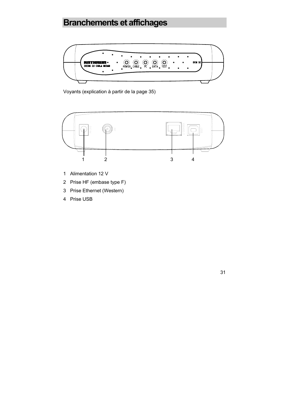 Branchements et affichages | Kathrein DCM 42 User Manual | Page 31 / 45