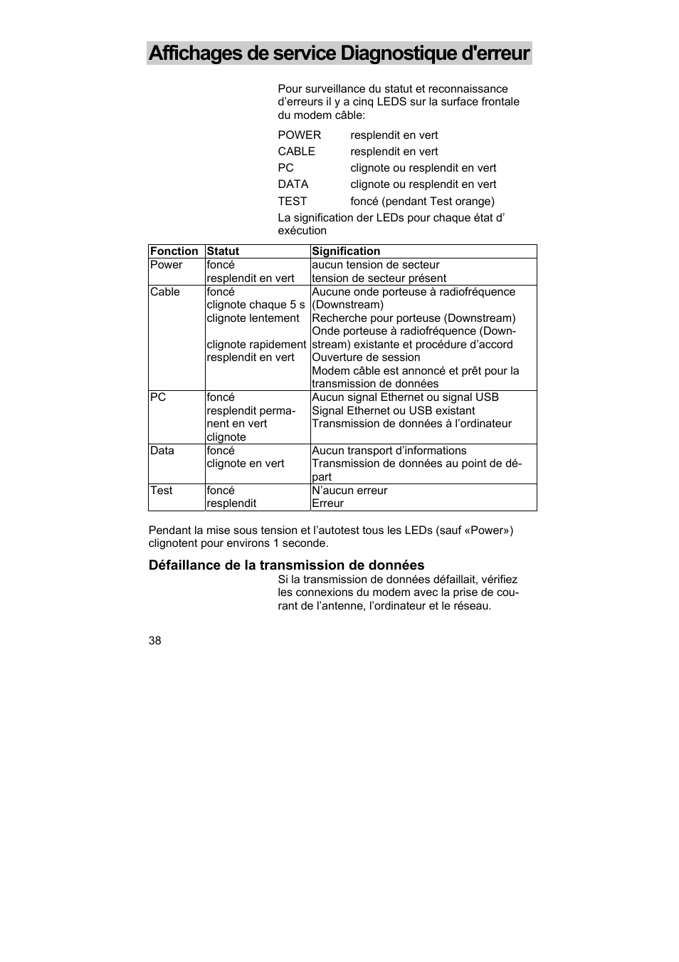 Affichages de service diagnostique d'erreur | Kathrein DCM 42 User Manual | Page 38 / 45
