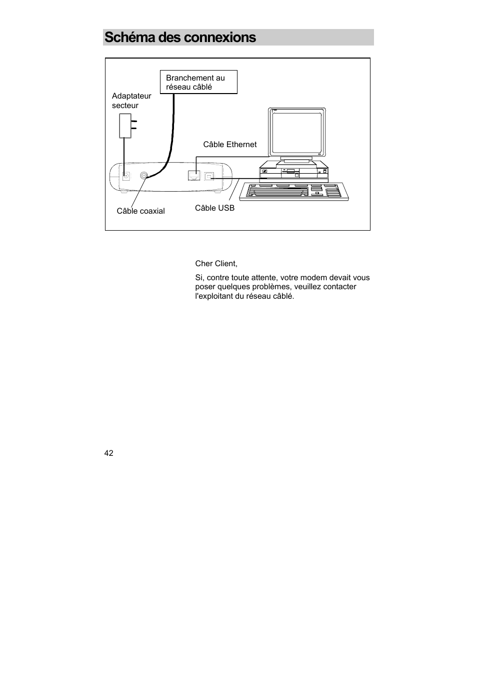 Schéma des connexions | Kathrein DCM 42 User Manual | Page 42 / 45