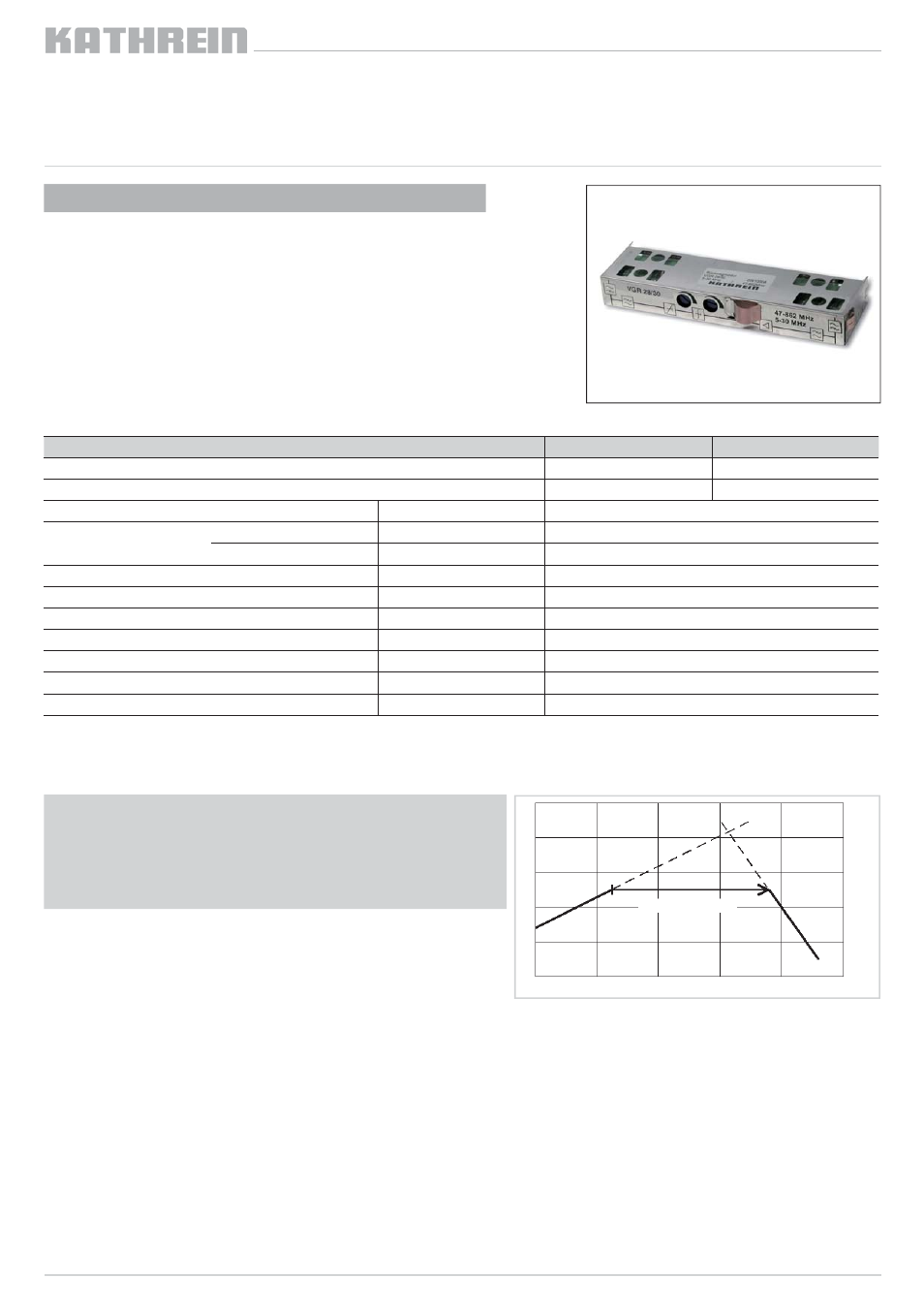 Amplifi cateur de retour | Kathrein VOS 40/F User Manual | Page 10 / 16