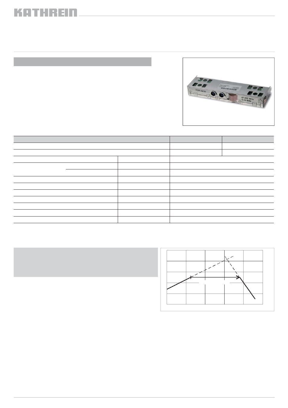 Amplifi cadores de retorno | Kathrein VOS 40/F User Manual | Page 14 / 16