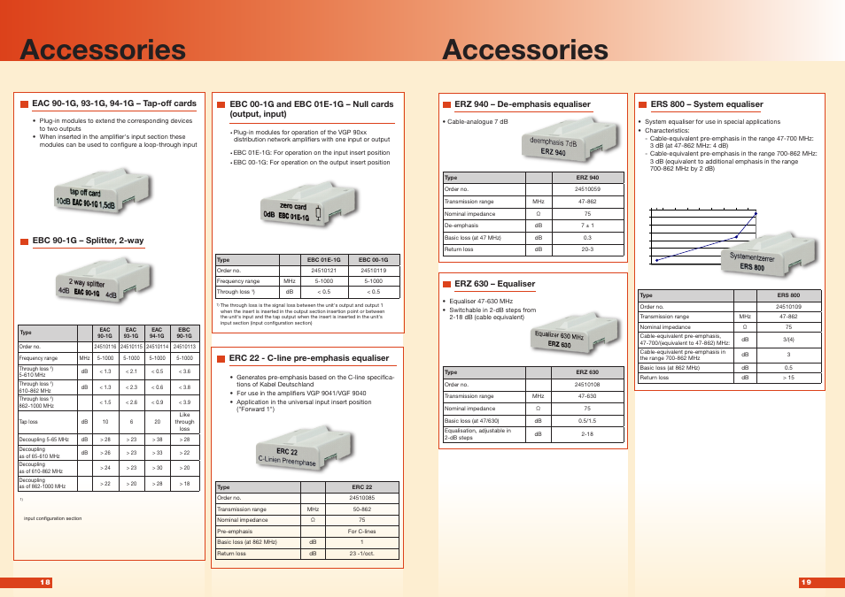 Accessories | Kathrein VGP 9033-1G/9041 User Manual | Page 10 / 11