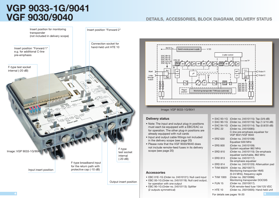 Details, Accessories, block diagram, delivery status | Kathrein VGP 9033-1G/9041 User Manual | Page 3 / 11