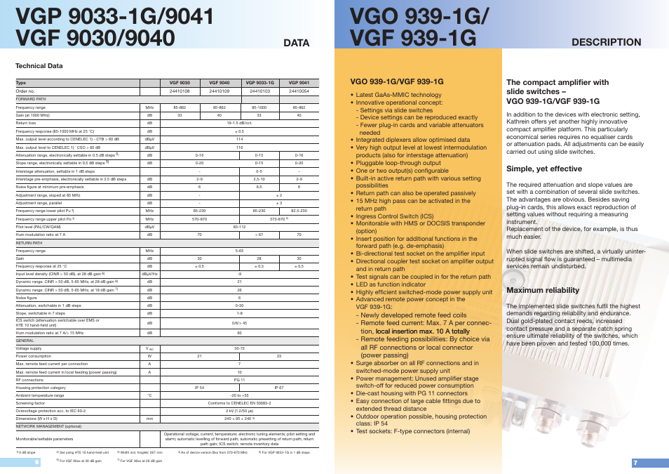 Description, Data, Simple, yet effective | Maximum reliability | Kathrein VGP 9033-1G/9041 User Manual | Page 4 / 11