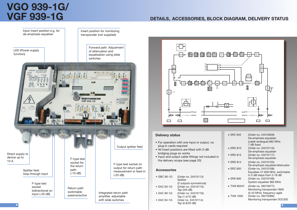 Nominal, Details, Accessories, block diagram, delivery status | Delivery status, Accessories | Kathrein VGP 9033-1G/9041 User Manual | Page 5 / 11