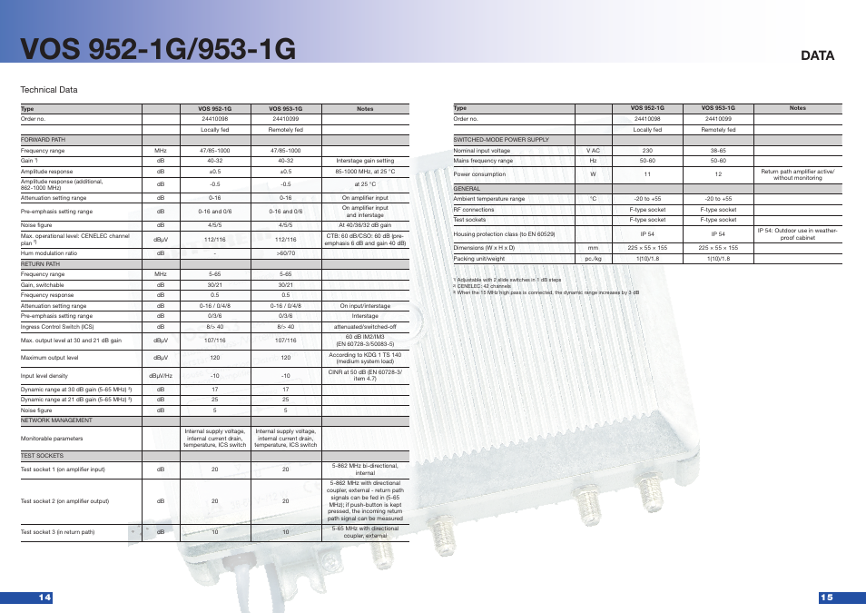 Data | Kathrein VGP 9033-1G/9041 User Manual | Page 8 / 11