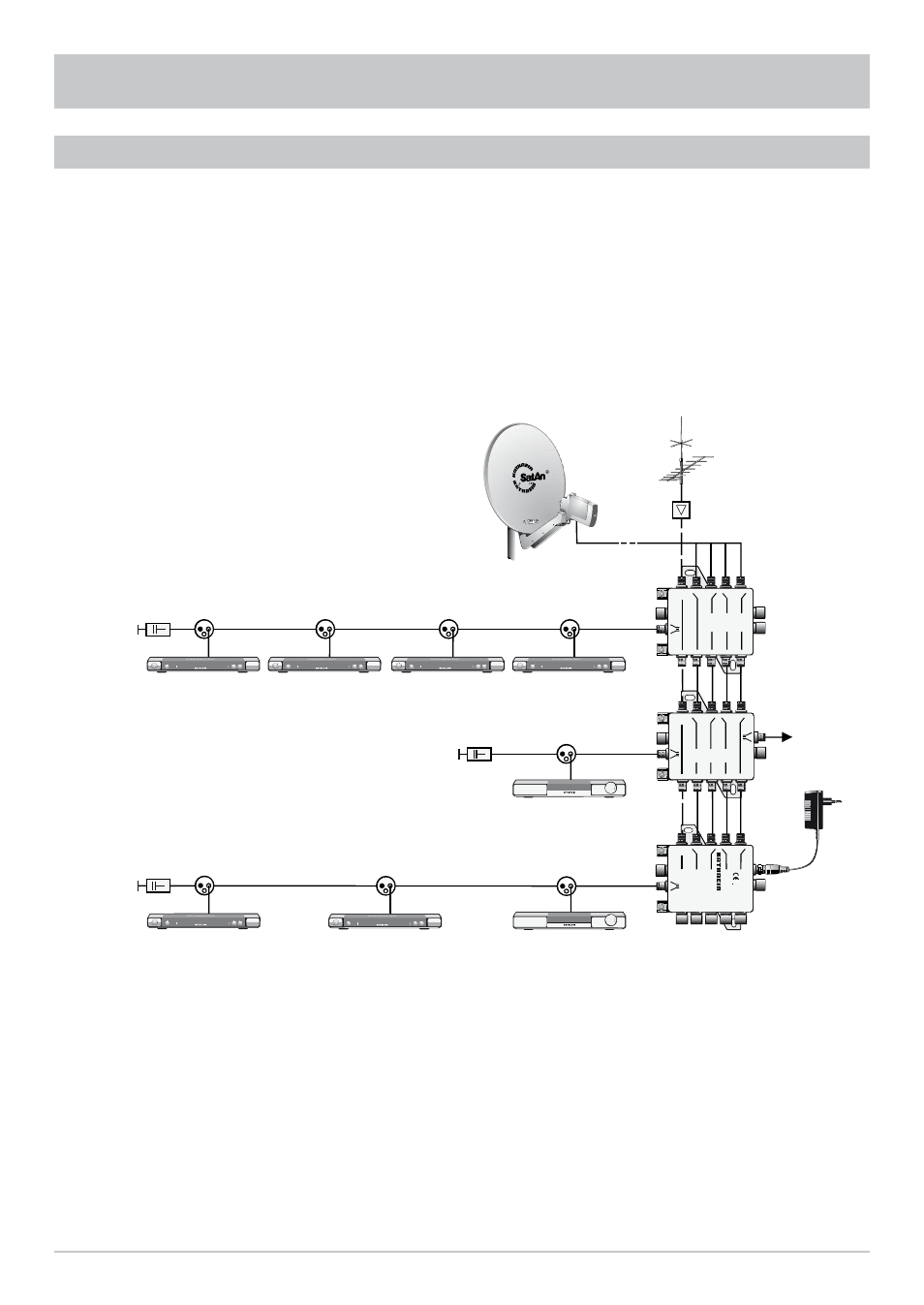 Technical appendix, Examples single-cable system, Single-cable switching matrices | Ncf 18, Terrestrial antenna sat if, Klasse class, Esu 33 single, Twin era 14, Esu 33, Twin | Kathrein UFS 822sw User Manual | Page 139 / 156