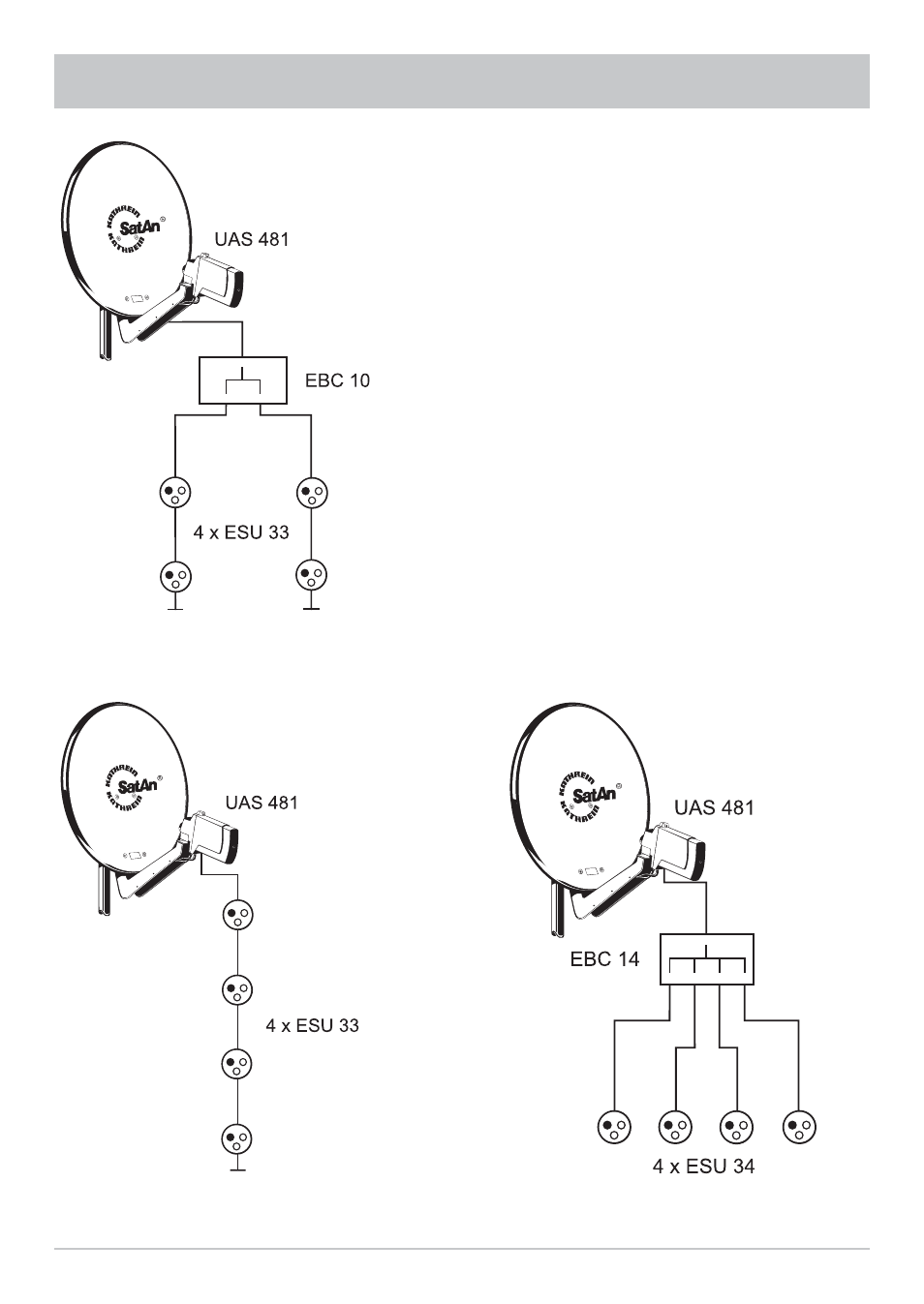 Uas 481, Technical appendix | Kathrein UFS 822sw User Manual | Page 140 / 156