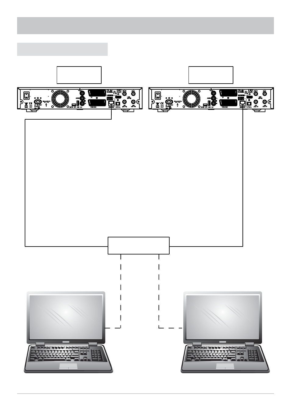 Technical appendix, Dhcp (receiver): on | Kathrein UFS 822sw User Manual | Page 146 / 156