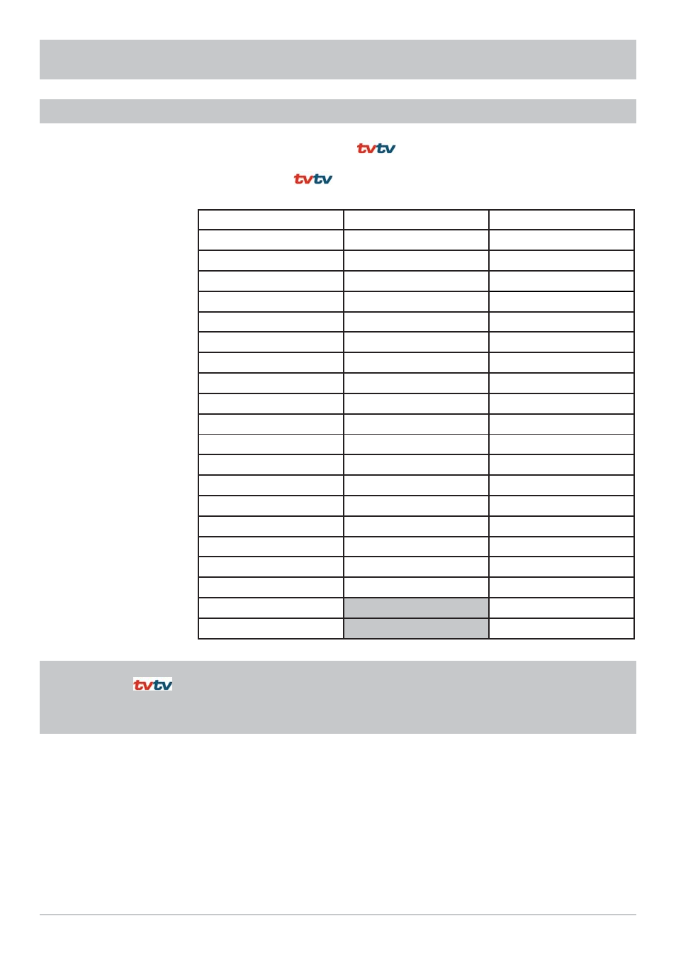 Tvtv epg and timer, Channel list | Kathrein UFS 822sw User Manual | Page 80 / 156