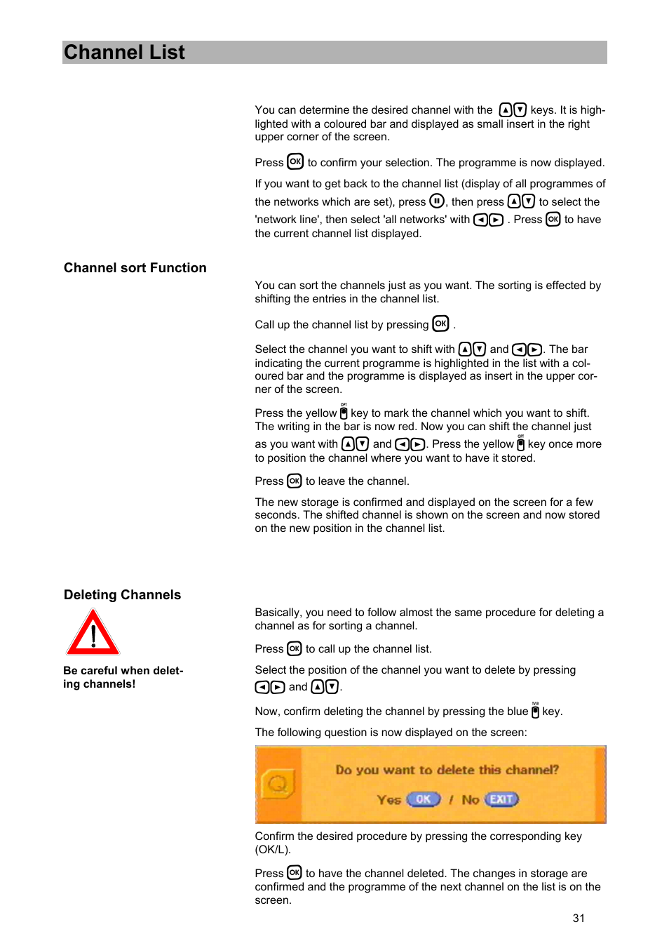 Channel list | Kathrein UFD 574/S User Manual | Page 31 / 64