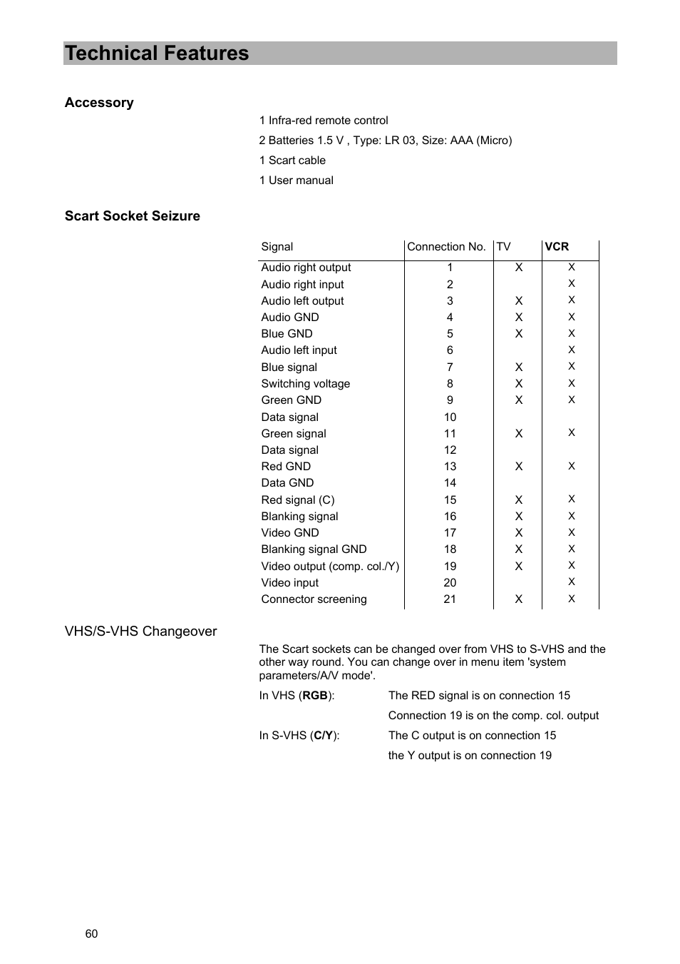 Technical features | Kathrein UFD 574/S User Manual | Page 60 / 64