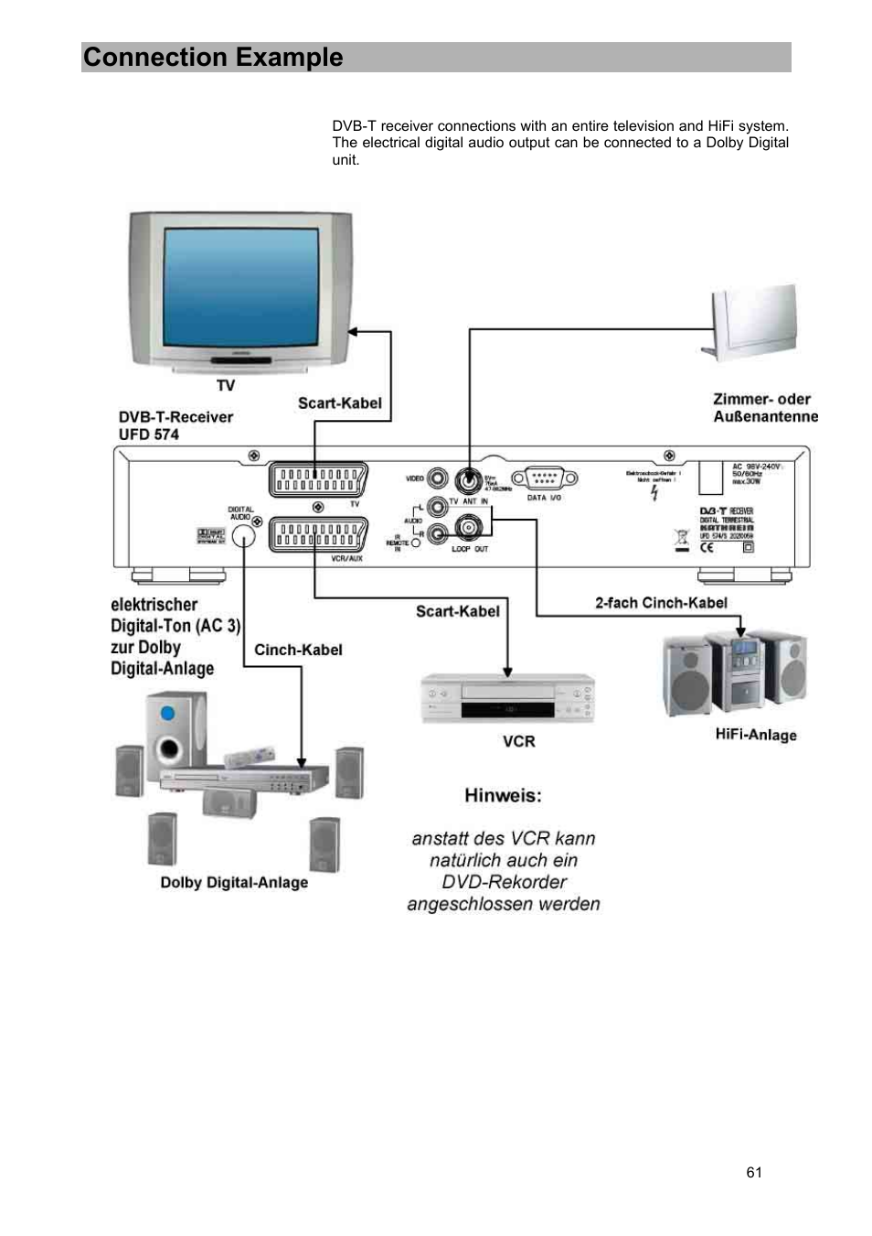 Connection example | Kathrein UFD 574/S User Manual | Page 61 / 64