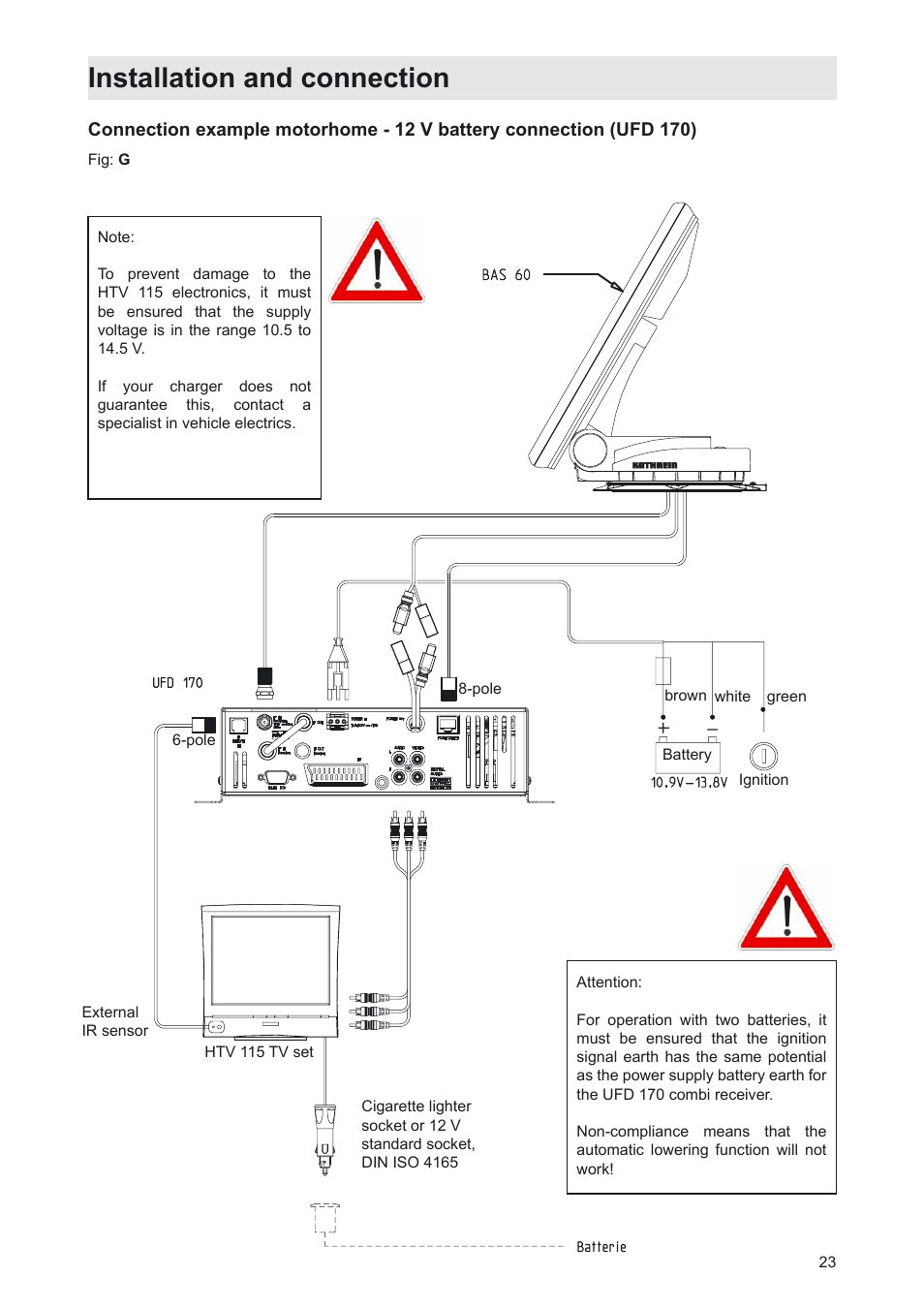 Installation and connection | Kathrein MobiSet 3 CAP 310 User Manual | Page 23 / 36