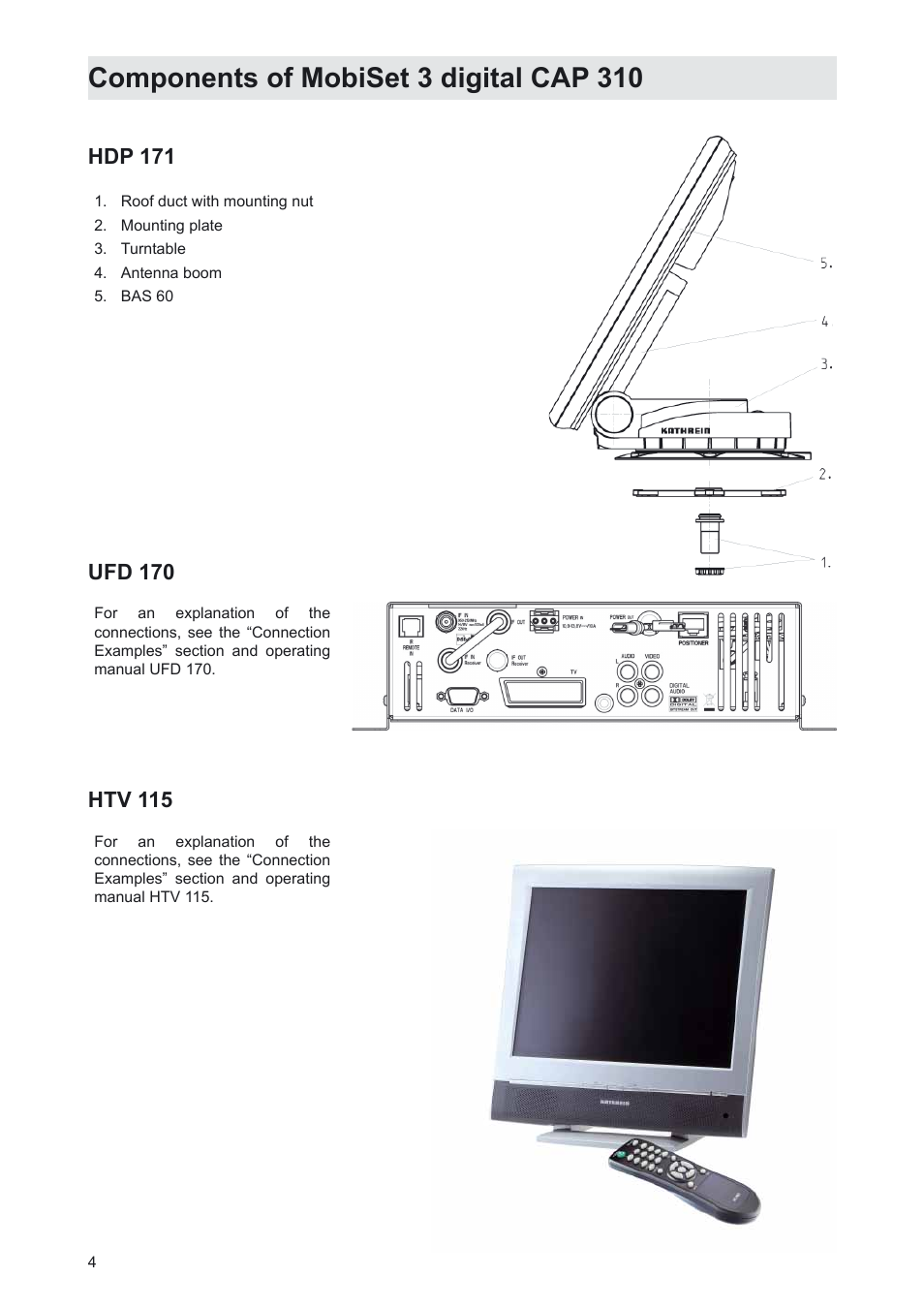 Components of mobiset 3 digital cap 310 | Kathrein MobiSet 3 CAP 310 User Manual | Page 4 / 36