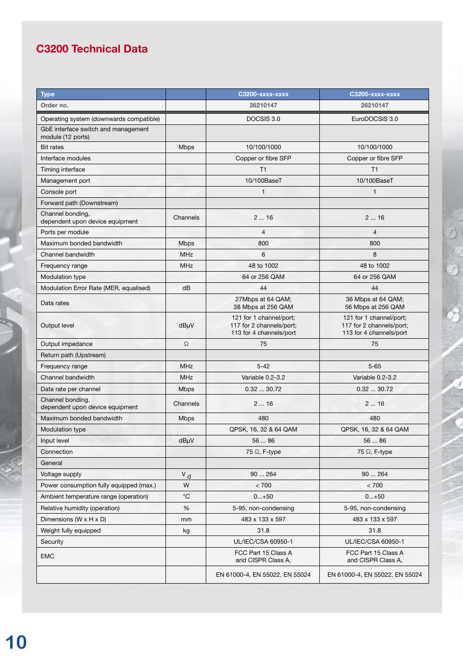 C3200 technical data | Kathrein 3 User Manual | Page 10 / 20