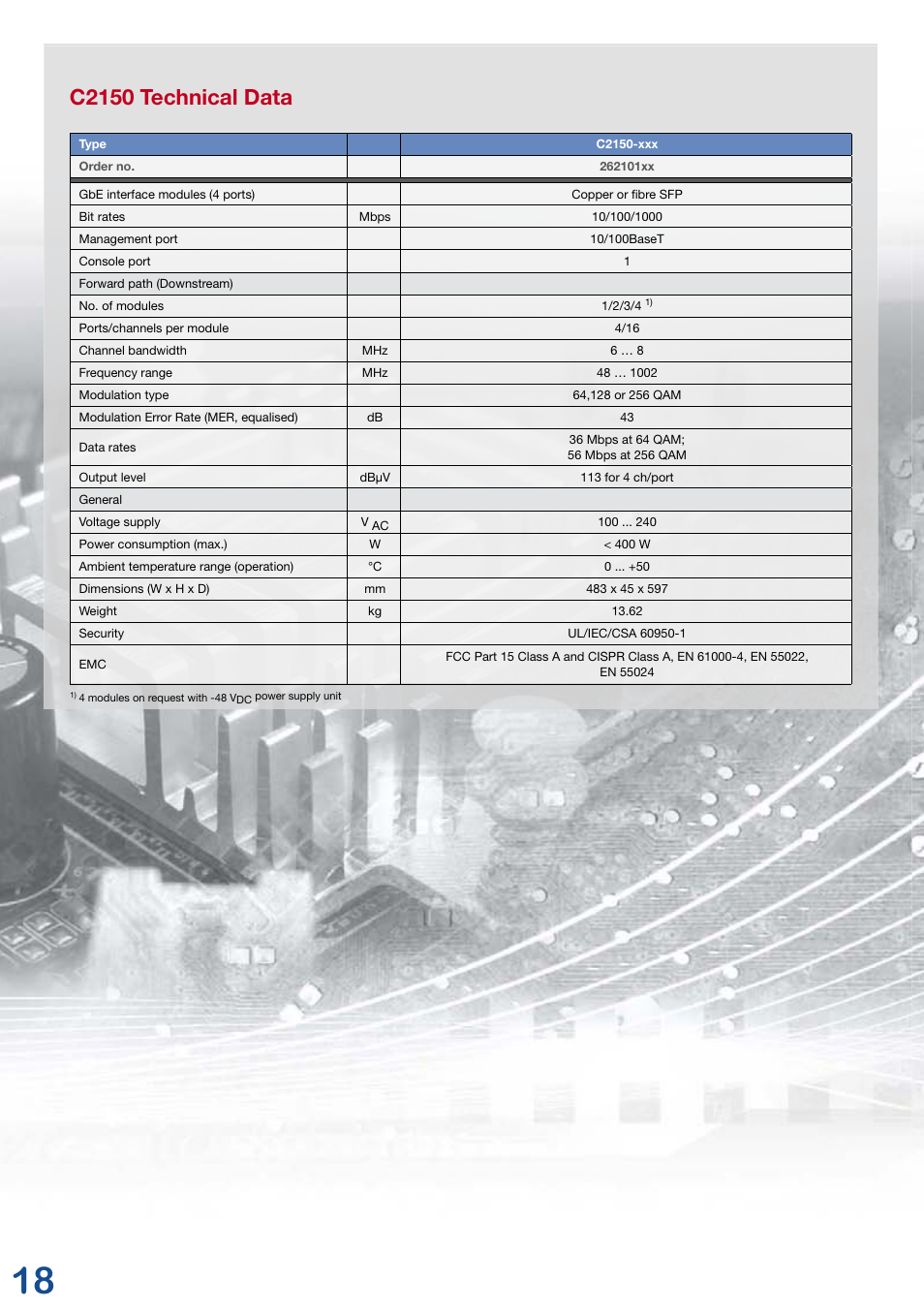 C2150 technical data | Kathrein 3 User Manual | Page 18 / 20