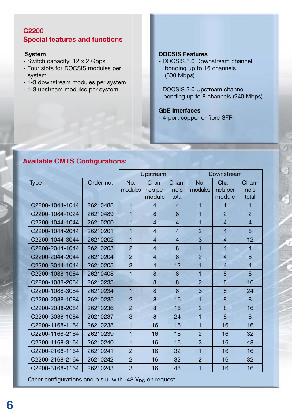 Kathrein 3 User Manual | Page 6 / 20