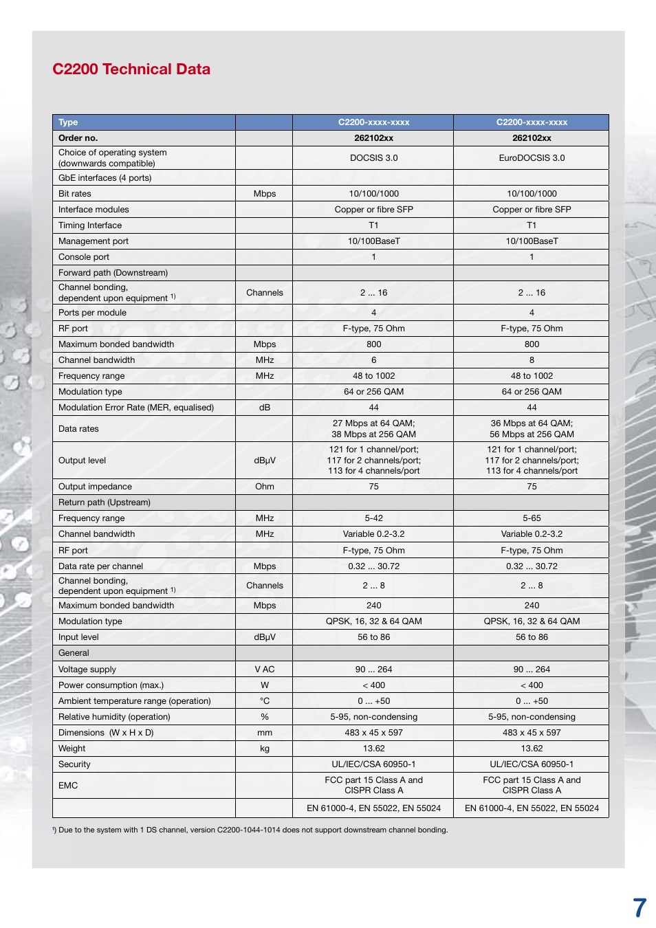 C2200 technical data | Kathrein 3 User Manual | Page 7 / 20