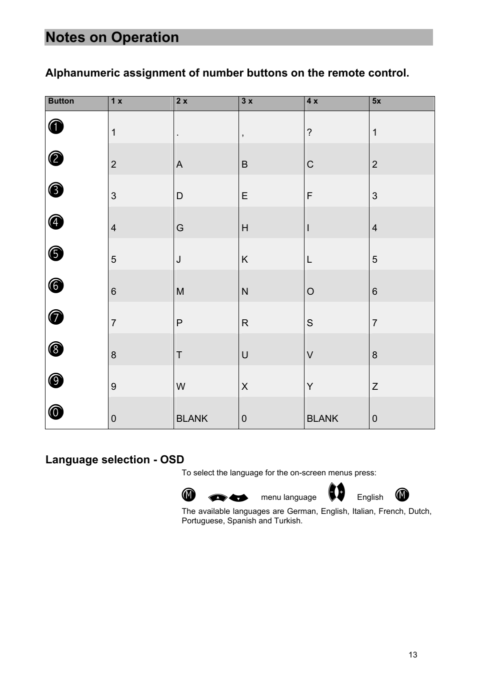 Kathrein UFD 570/S User Manual | Page 13 / 64
