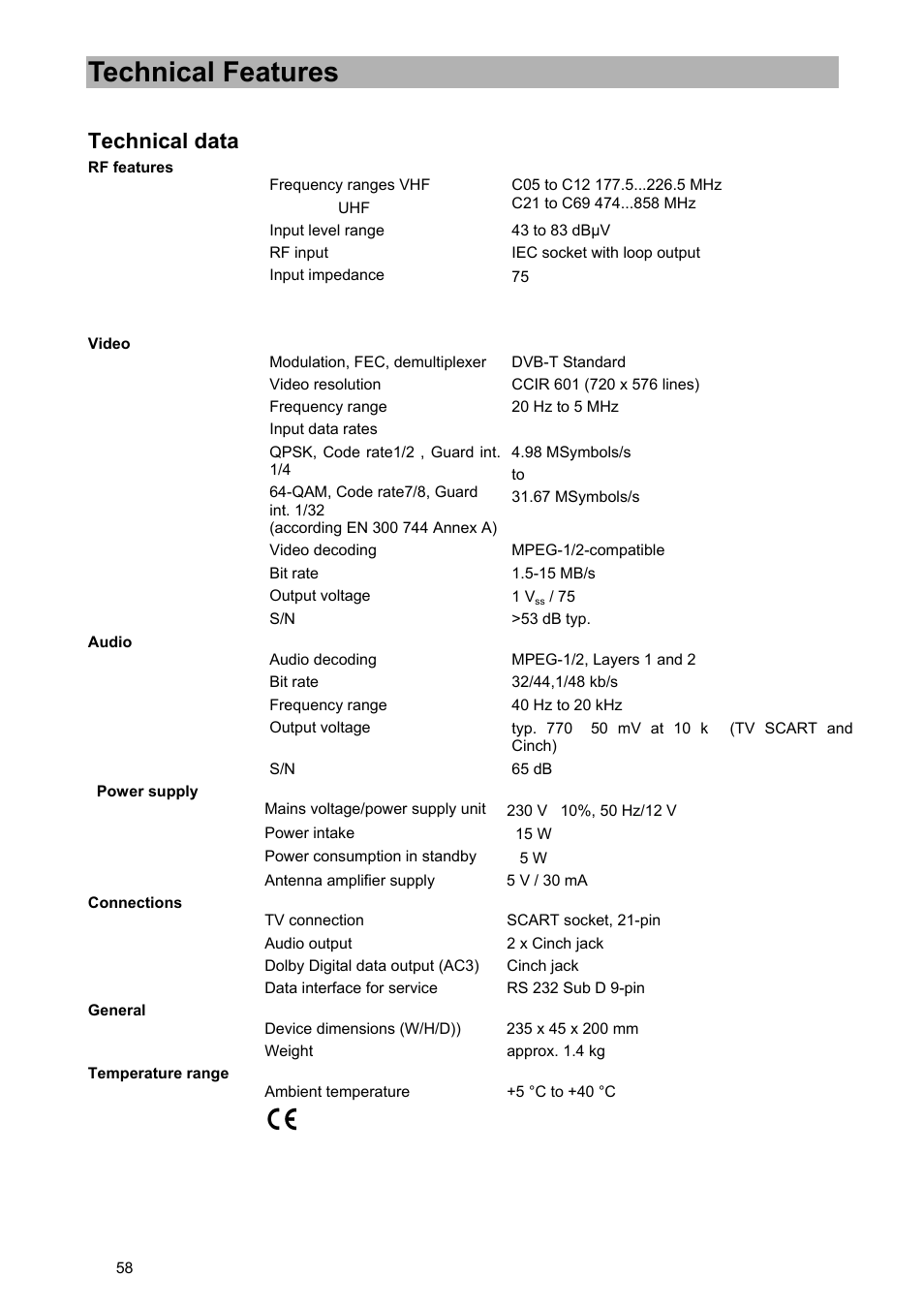 Technical features, Technical data | Kathrein UFD 570/S User Manual | Page 58 / 64