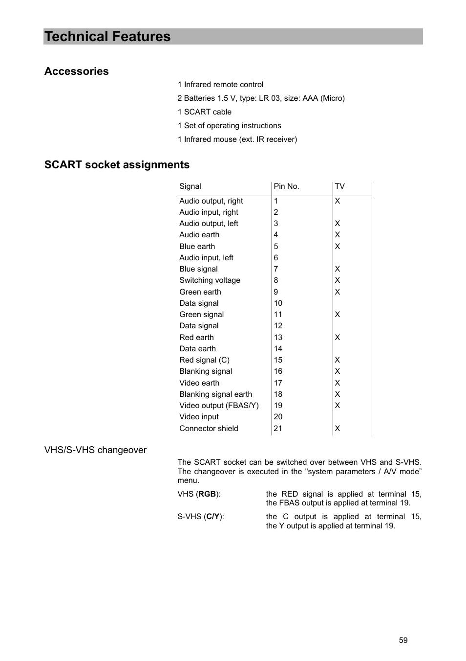 Technical features, Accessories, Scart socket assignments | Kathrein UFD 570/S User Manual | Page 59 / 64