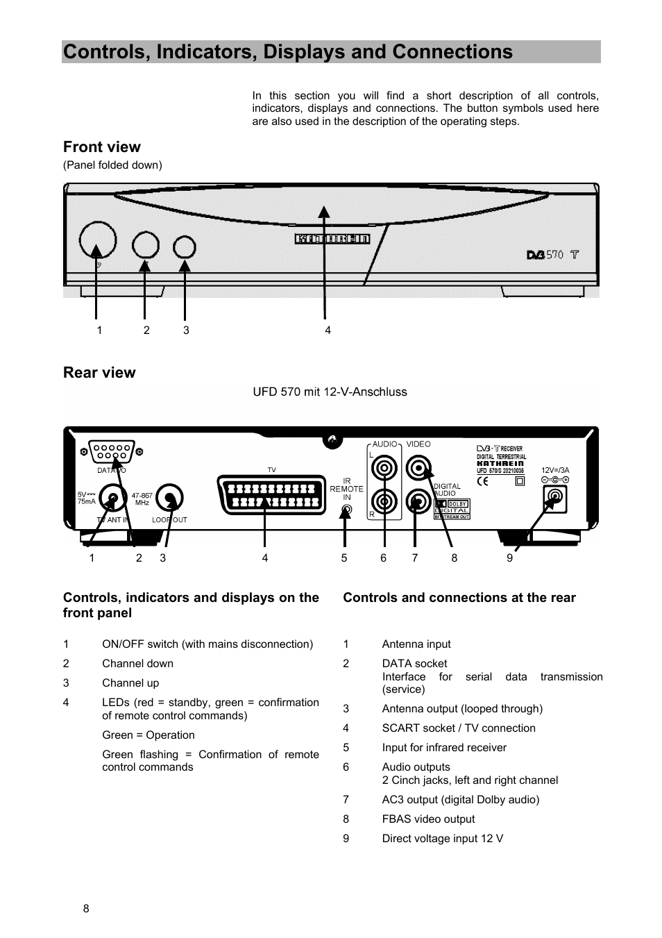 Controls, indicators, displays and connections, Front view, Rear view | Kathrein UFD 570/S User Manual | Page 8 / 64