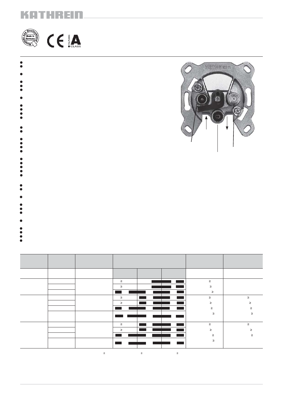 Kathrein ESM 32 User Manual | 2 pages