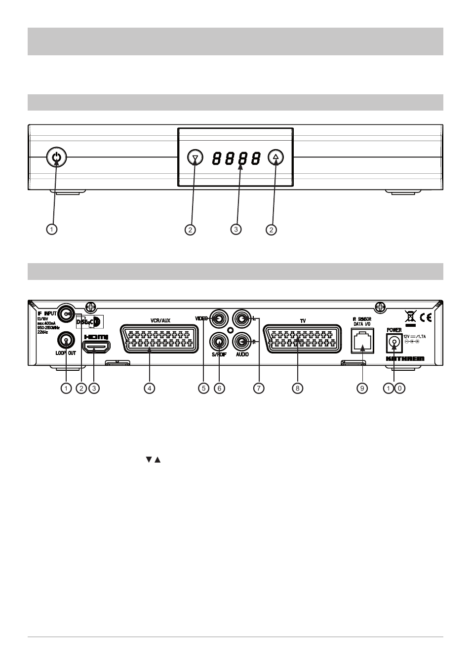 Controls, displays and connections | Kathrein UFS 650sw User Manual | Page 8 / 76