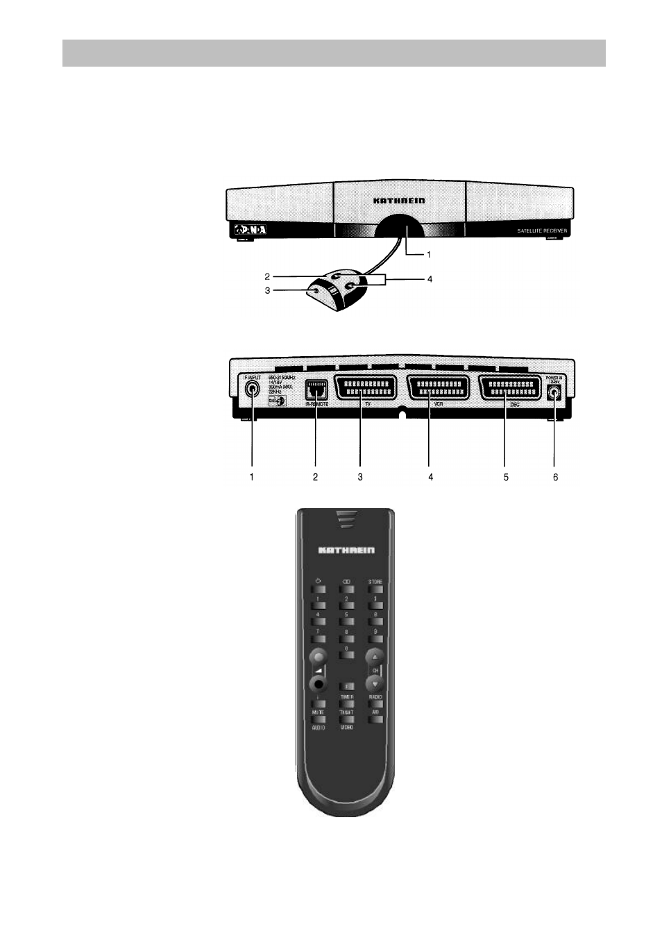 Controls, displays and connection | Kathrein UFD 346 User Manual | Page 3 / 34